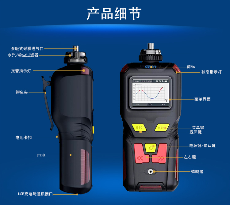 四合一气体检测仪调试