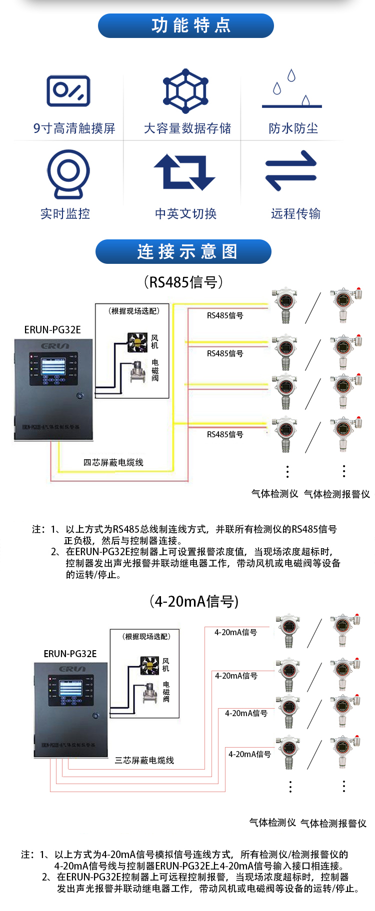 多路气体报警控制器