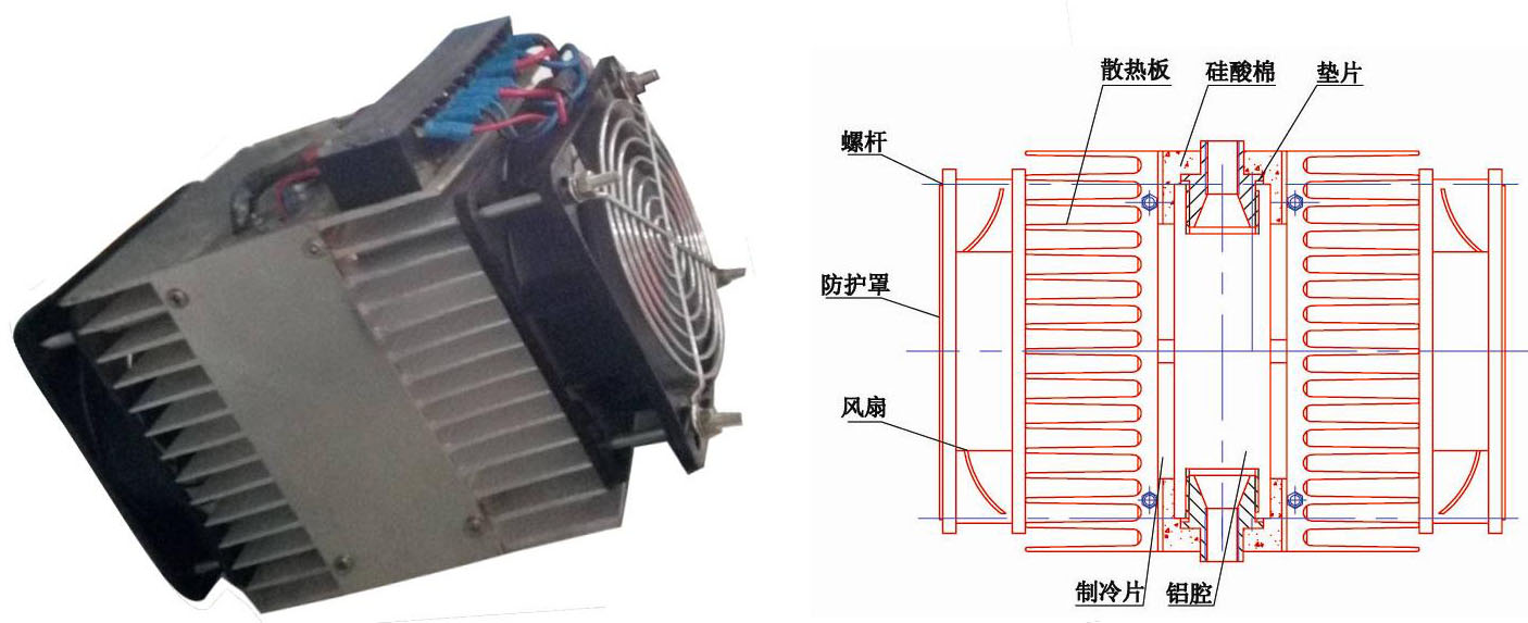 焦炉煤气氧含量分析系统