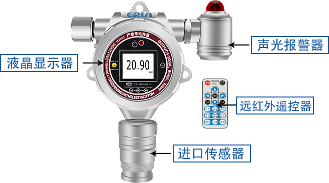 微电子工业NF3气体泄漏浓度检测报警器