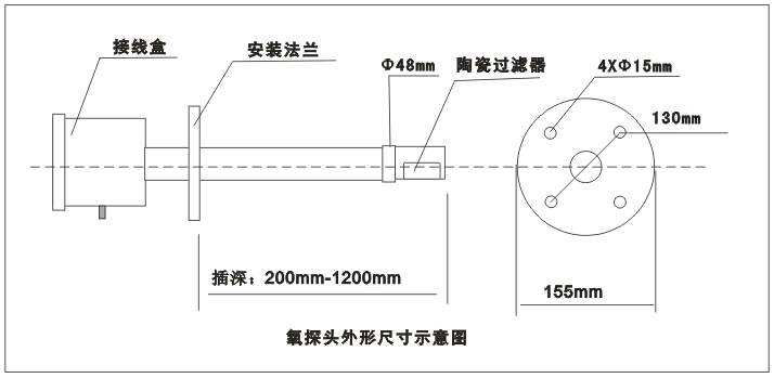 氧化锆氧量分析仪